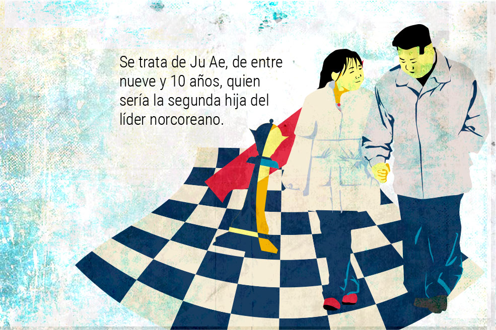 La posible sucesora de Kim Jong-un.