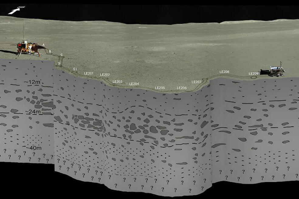 Científicos publican primera imagen del subsuelo de la cara oculta de la Luna