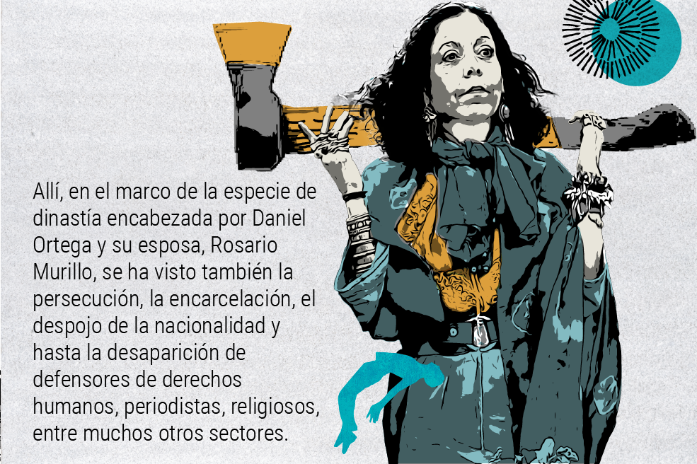 El mundo no es como lo pintan: una amenaza antidemocrática recorre Centroamérica.