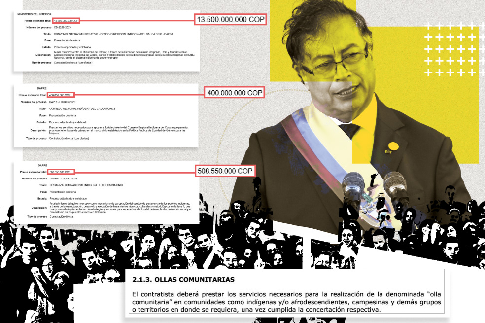 Ponen lupa a contratos con organizaciones sociales en medio de marchas progobierno