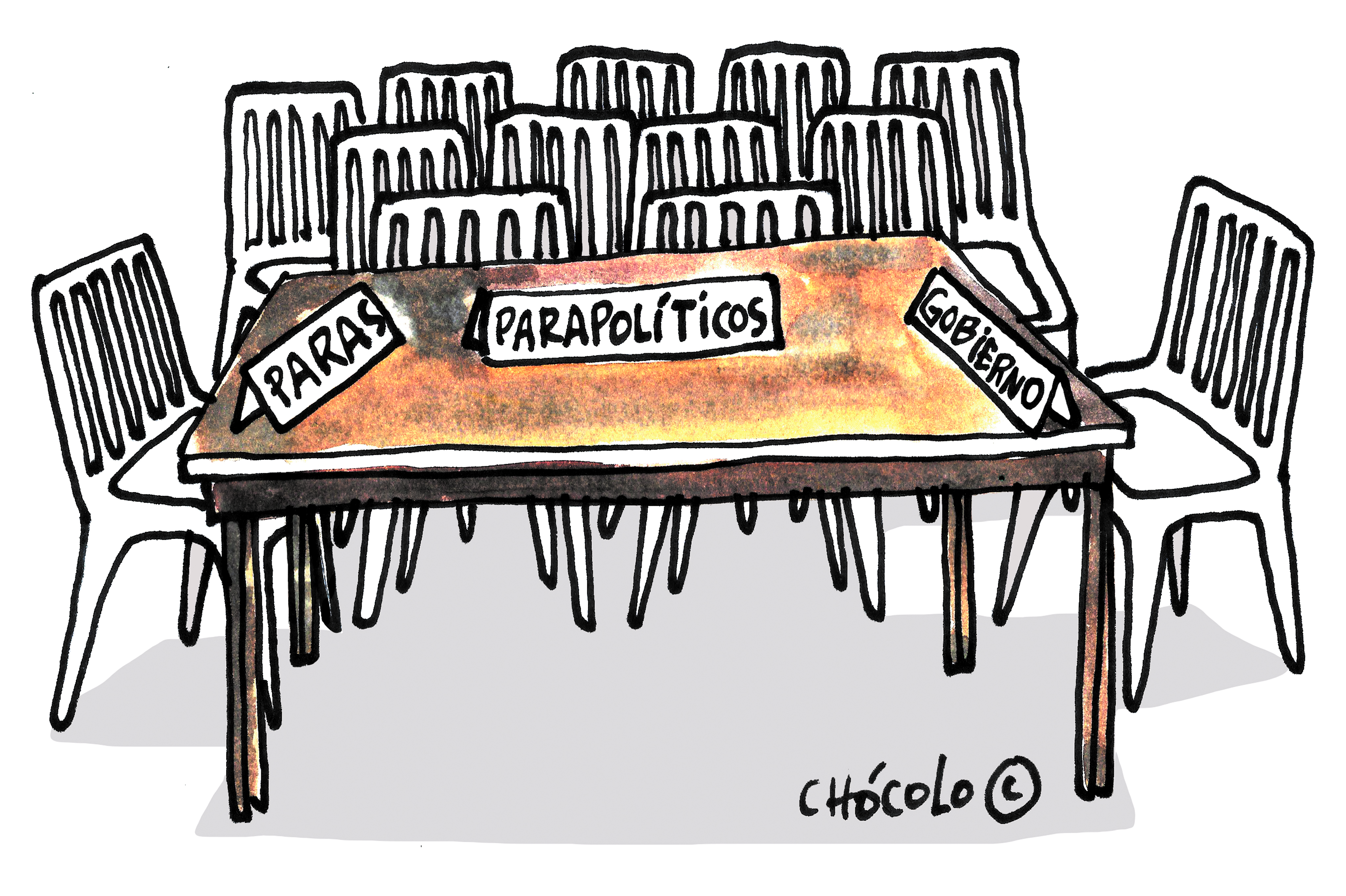 Chócolo
