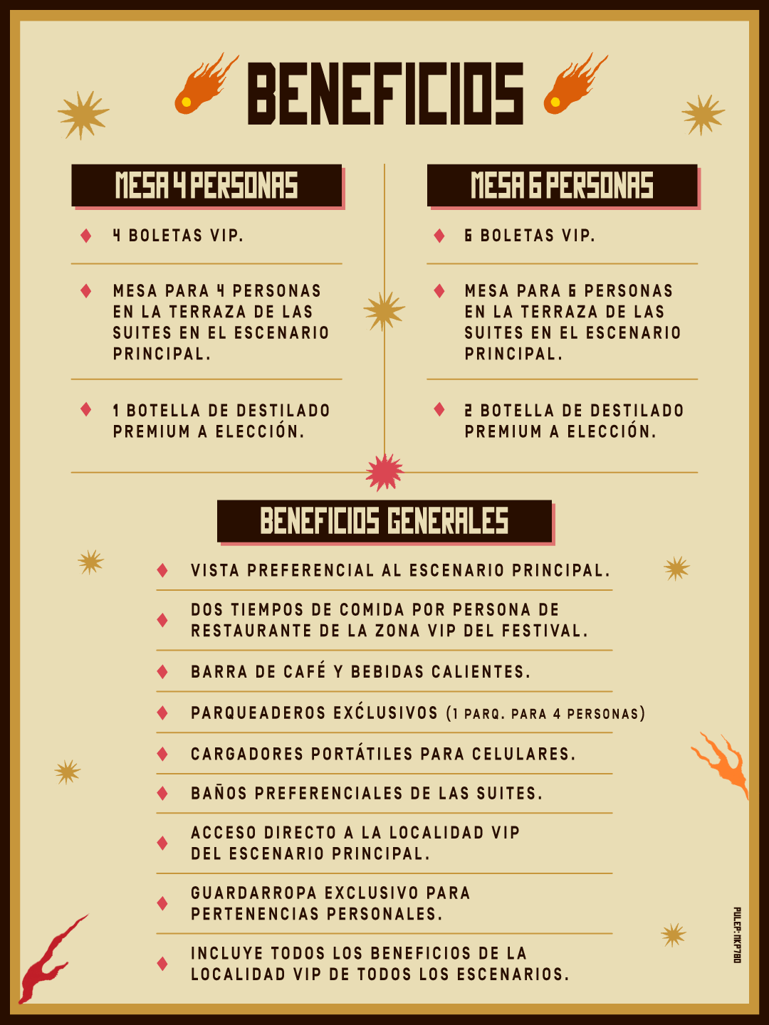 Beneficios Terrazas Cordillera 2026