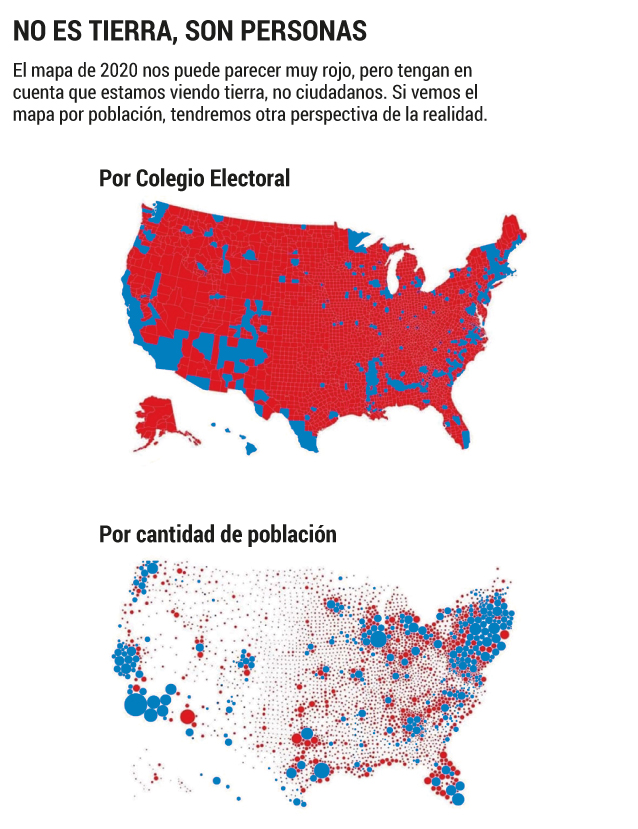 Elecciones en Estados Unidos.