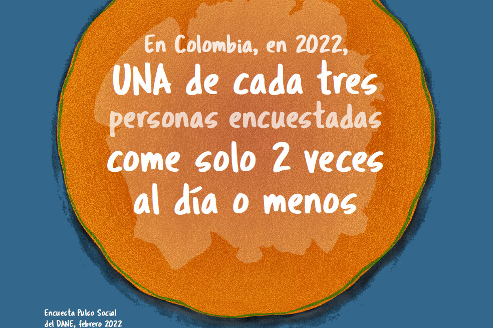 Desigualdades en la alimentación