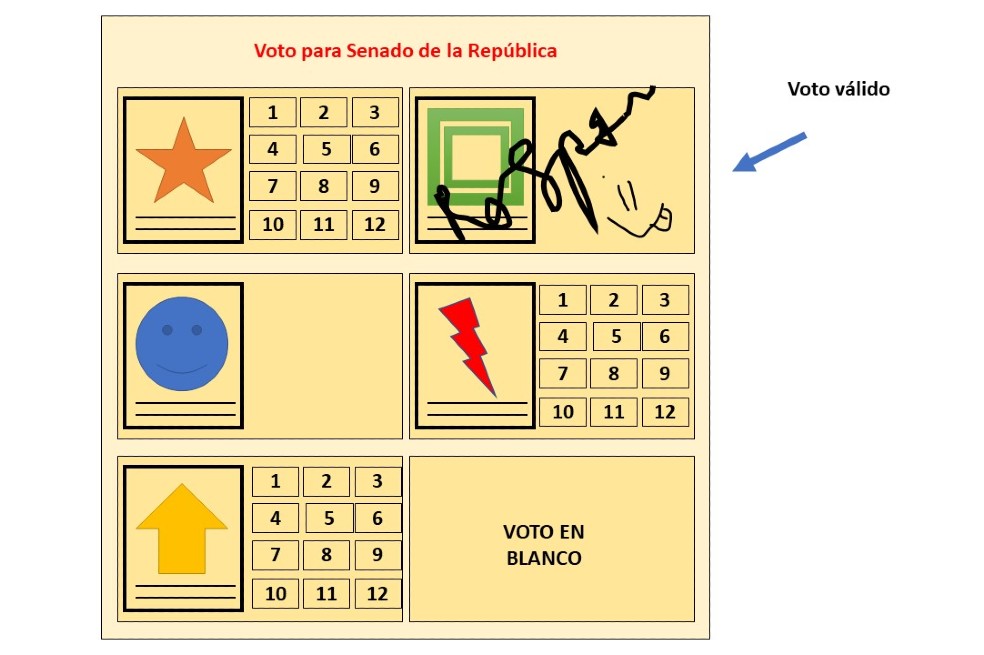 VOTO 4