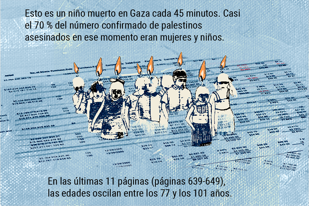 El Excel del horror que nadie quiere leer