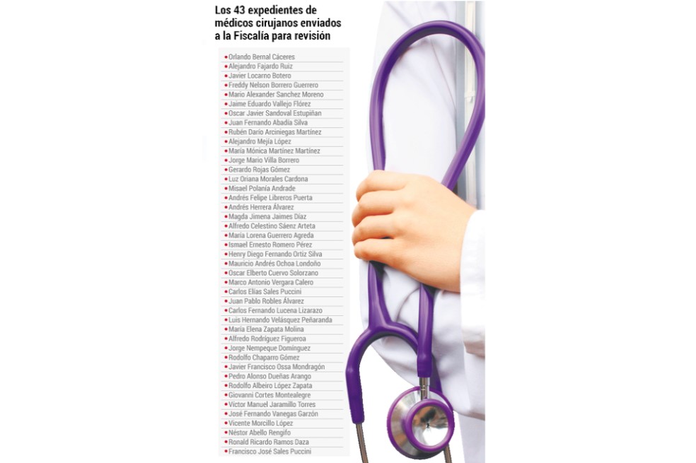 Con el envío por parte del MInisterio de Educación de 43 expedientes de médicos cirujanos a la Fiscalía se inició la investigación penal a fin de establecer qué tipo de profesionales están practicando las cirugías de moda sin los requisitos legales.