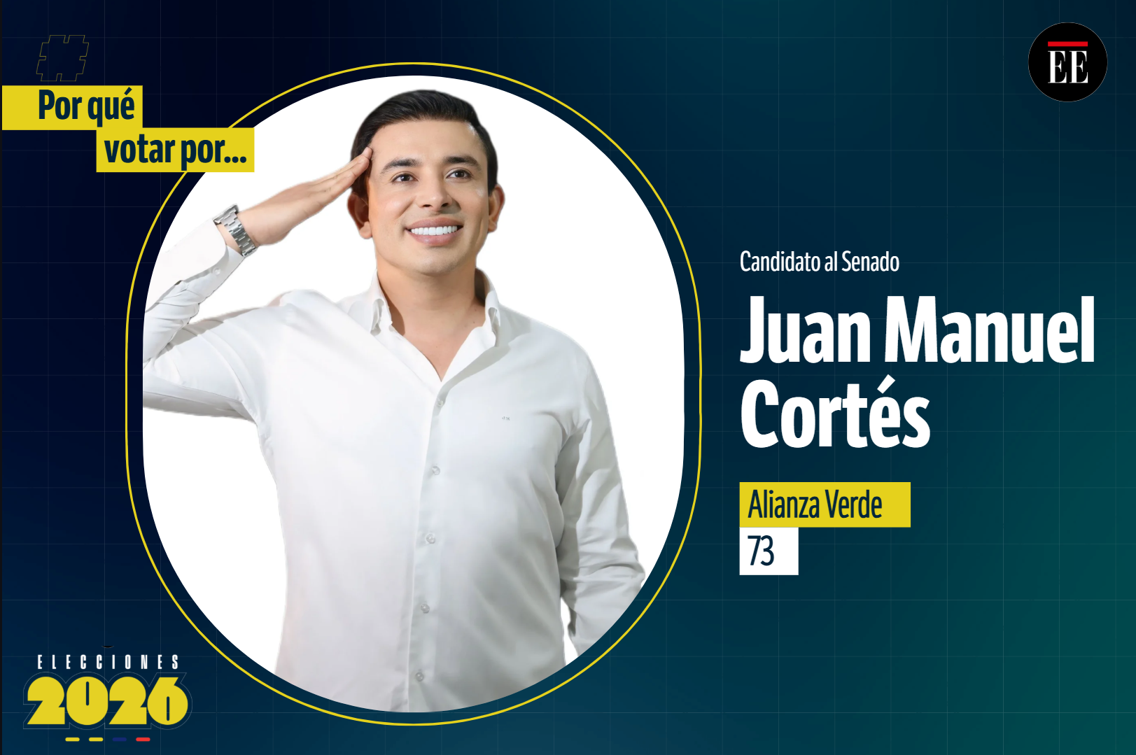 Candidato Juan Manuel Cortés