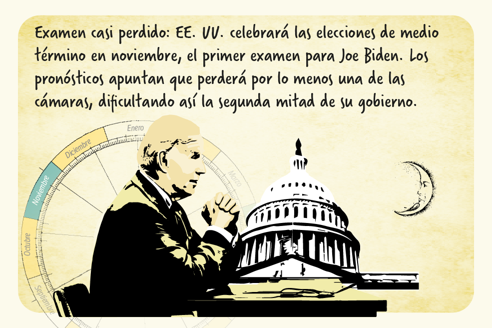 Elecciones de medio término.