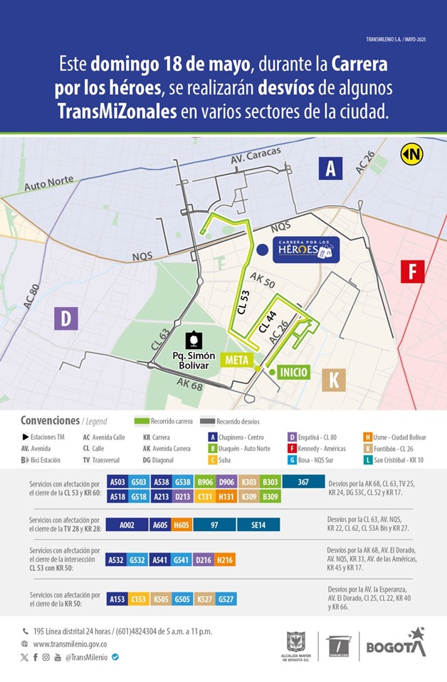 Desvíos de Transmilenio domingo 18 de mayo por la Carrera de los Héroes.