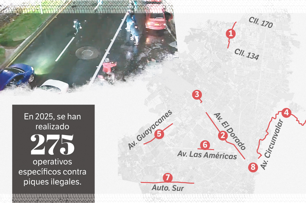 ‘Candeleo’, adrenalina, operativos e inteligencia para frenar los piques en Bogotá