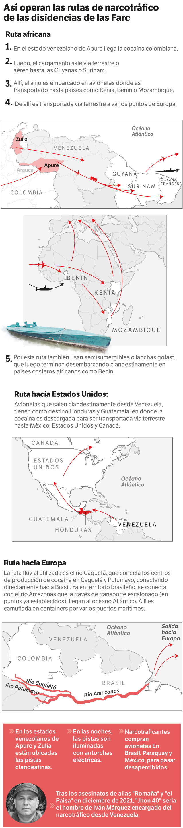 Disidencias
