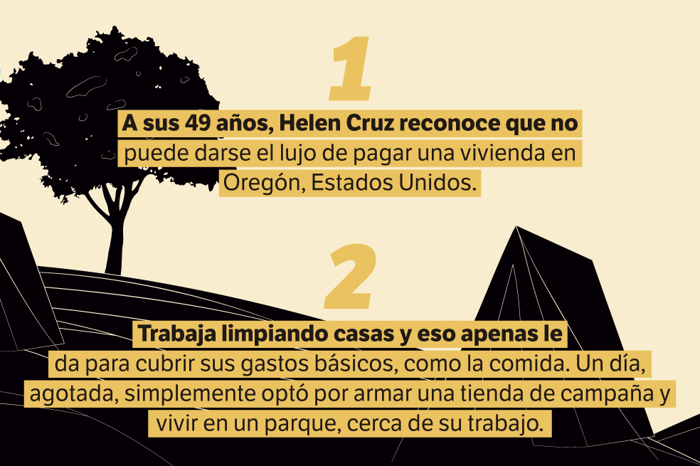 EE. UU., donde quedarse sin hogar podría ser un… ¿delito?
