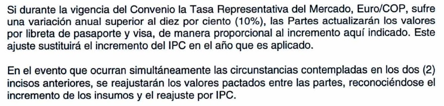 Imprenta Nacional pasaportes