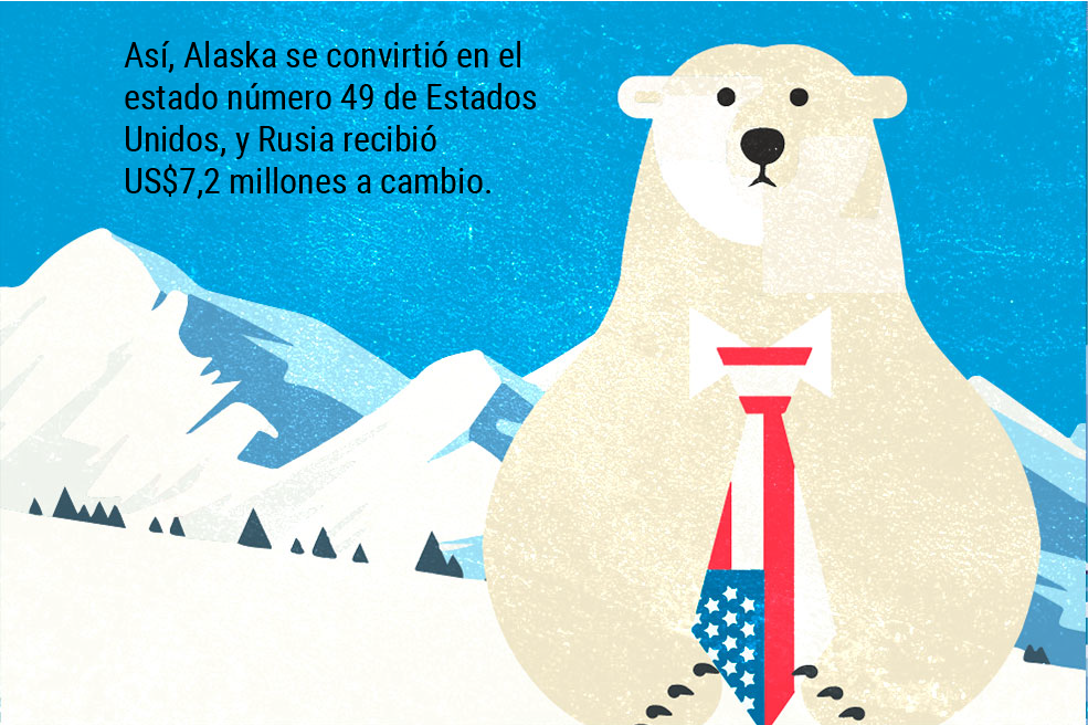 Rusia, Estados Unidos y el peor negocio de la historia