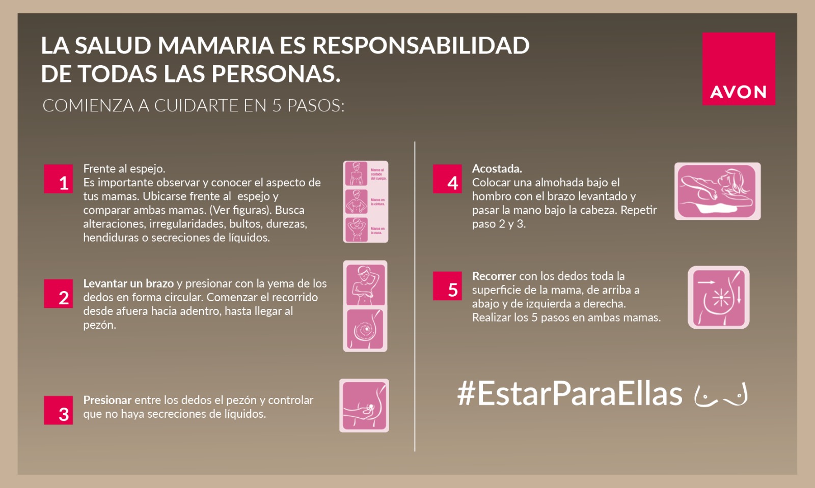 Cáncer de mama. Autoexamen.