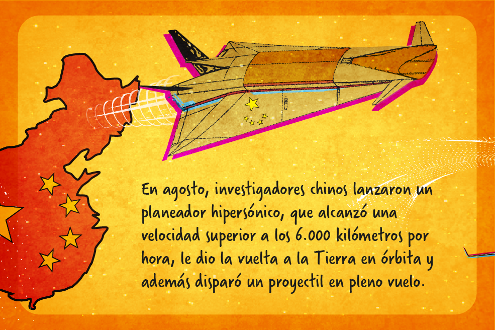 El mundo no es como lo pintan: Armas hipersónicas: la nueva amenaza mundial.