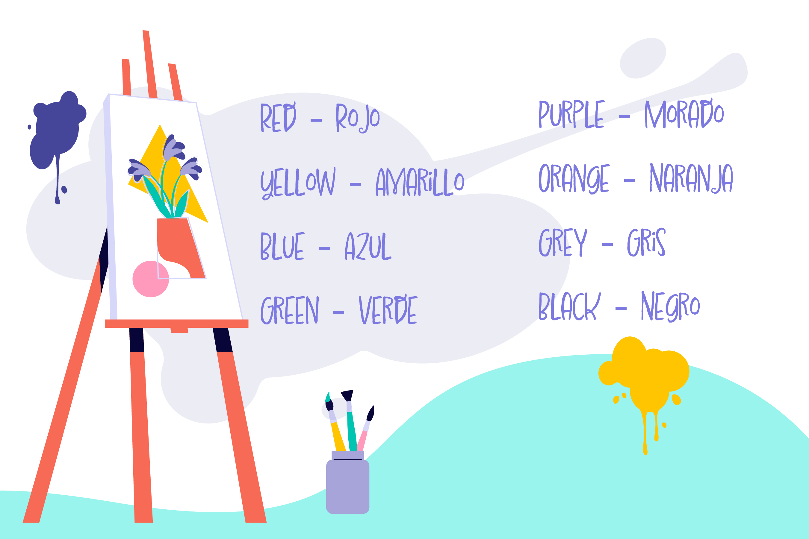 Tema 3 ¿Cómo se dicen los colores en inglés