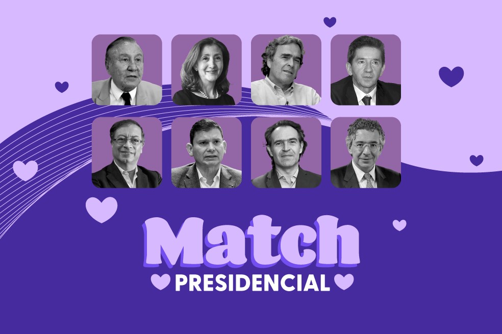 Petro, Fico, Fajardo, Rodolfo, Ingrid…¿cuál es su Match Presidencial?