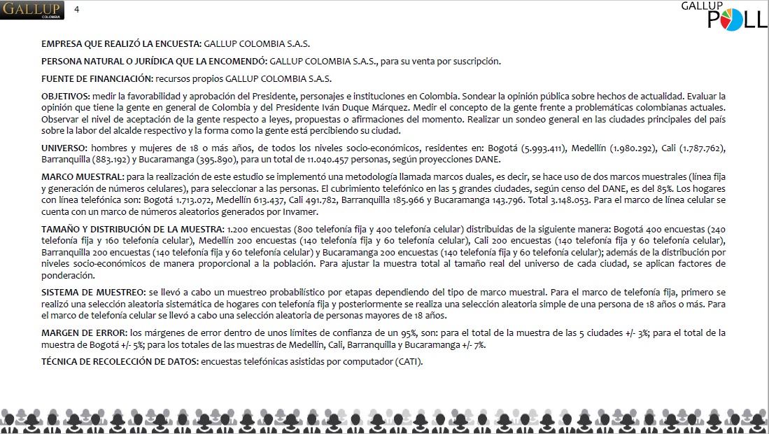 EMPRESA QUE REALIZÓ LA ENCUESTA: GALLUP COLOMBIA S.A.S.PERSONA NATURAL O JURÍDICA QUE LA ENCOMENDÓ: GALLUP COLOMBIA S.A.S., para su venta por suscripción.FUENTE DE FINANCIACIÓN: recursos propios GALLUP COLOMBIA S.A.S.OBJETIVOS: medir la favorabilidad y aprobación del Presidente, personajes e instituciones en Colombia. Sondear la opinión pública sobre hechos de actualidad. Evaluar laopinión que tiene la gente en general de Colombia y del Presidente Iván Duque Márquez. Medir el concepto de la gente frente a problemáticas colombianas actuales.Observar el nivel de aceptación de la gente respecto a leyes, propuestas o afirmaciones del momento. Realizar un sondeo general en las ciudades principales del paíssobre la labor del alcalde respectivo y la forma como la gente está percibiendo su ciudad.UNIVERSO: hombres y mujeres de 18 o más años, de todos los niveles socio-económicos, residentes en: Bogotá (5.993.411), Medellín (1.980.292), Cali (1.787.762),Barranquilla (883.192) y Bucaramanga (395.890), para un total de 11.040.457 personas, según proyecciones DANE.MARCO MUESTRAL: para la realización de este estudio se implementó una metodología llamada marcos duales, es decir, se hace uso de dos marcos muestrales (línea fijay generación de números celulares), para seleccionar a las personas. El cubrimiento telefónico en las 5 grandes ciudades, según censo del DANE, es del 85%. Los hogarescon línea telefónica son: Bogotá 1.713.072, Medellín 613.437, Cali 491.782, Barranquilla 185.966 y Bucaramanga 143.796. Total 3.148.053. Para el marco de línea celular secuenta con un marco de números aleatorios generados por Invamer.TAMAÑO Y DISTRIBUCIÓN DE LA MUESTRA: 1.200 encuestas (800 telefonía fija y 400 telefonía celular) distribuidas de la siguiente manera: Bogotá 400 encuestas (240telefonía fija y 160 telefonía celular), Medellín 200 encuestas (140 telefonía fija y 60 telefonía celular), Cali 200 encuestas (140 telefonía fija y 60 telefonía celular),Barranquilla 200 encuestas (140 telefonía fija y 60 telefonía celular) y Bucaramanga 200 encuestas (140 telefonía fija y 60 telefonía celular); además de la distribución porniveles socio-económicos de manera proporcional a la población. Para ajustar la muestra total al tamaño real del universo de cada ciudad, se aplican factores deponderación.SISTEMA DE MUESTREO: se llevó a cabo un muestreo probabilístico por etapas dependiendo del tipo de marco muestral. Para el marco de telefonía fija, primero serealizó una selección aleatoria sistemática de hogares con telefonía fija y posteriormente se realiza una selección aleatoria simple de una persona de 18 años o más. Parael marco de telefonía celular se llevó a cabo una selección aleatoria de personas mayores de 18 años.MARGEN DE ERROR: los márgenes de error dentro de unos límites de confianza de un 95%, son: para el total de la muestra de las 5 ciudades +/- 3%; para el total de lamuestra de Bogotá +/- 5%; para los totales de las muestras de Medellín, Cali, Barranquilla y Bucaramanga +/- 7%.TÉCNICA DE RECOLECCIÓN DE DATOS: encuestas telefónicas asistidas por computador (CATI).FECHA DE RECOLECCIÓN DE LOS DATOS: del 2 al 11 de mayo de 2019.NÚMERO DE ENCUESTADORES: se emplearon 55 encuestadores.MÉTODO DE VALIDACIÓN: se revisó el 100% de las encuestas realizadas y se supervisó el 15% de las mismas.TEMAS A LOS QUE SE REFIERE: opinión pública sobre gobernantes, personajes, instituciones y hechos de actualidad.TASA DE RESPUESTA: la tasa de respuesta para teléfonos fijos fue del 12,64% y para celulares del 6,43%. Esta tasa refleja el número de unidades de muestra quecompletaron el cuestionario, como porcentaje del número de unidades de muestra elegibles.PERSONAJES O INSTITUCIONES POR LAS CUALES SE INDAGÓ: referirse a cuestionario.PREGUNTAS CONCRETAS QUE SE FORMULARON: referirse a cuestionario.