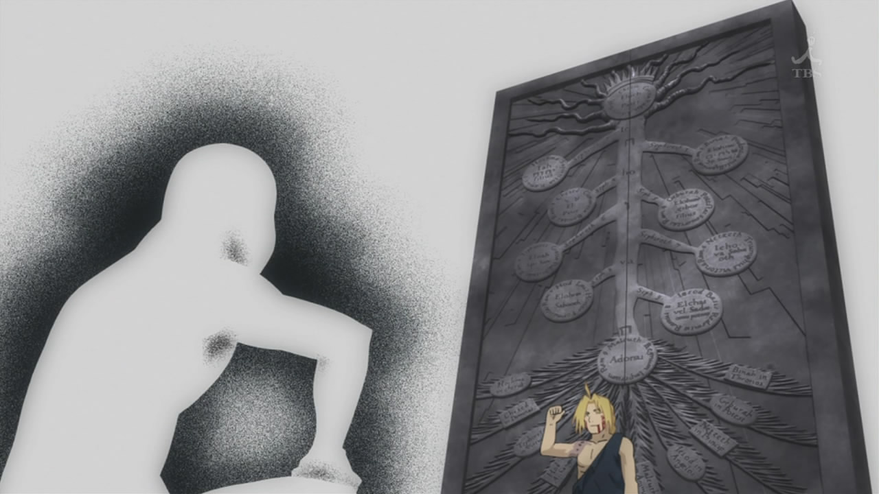 “Fullmetal Alchemist” y la filosofía platónica