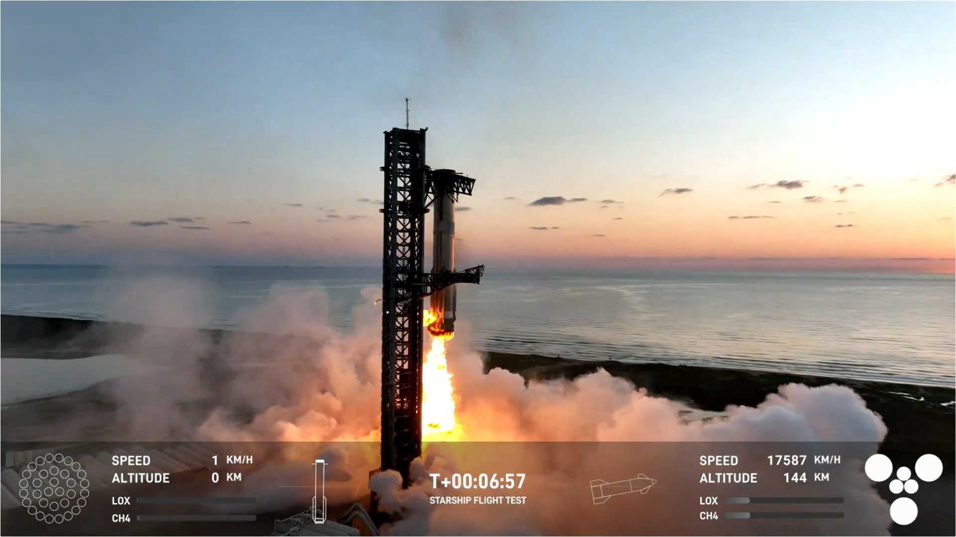 SpaceX volverá a probar su cohete ‘Starship’ este 18 de noviembre