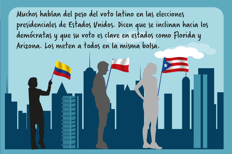El mundo no es como lo pintan
