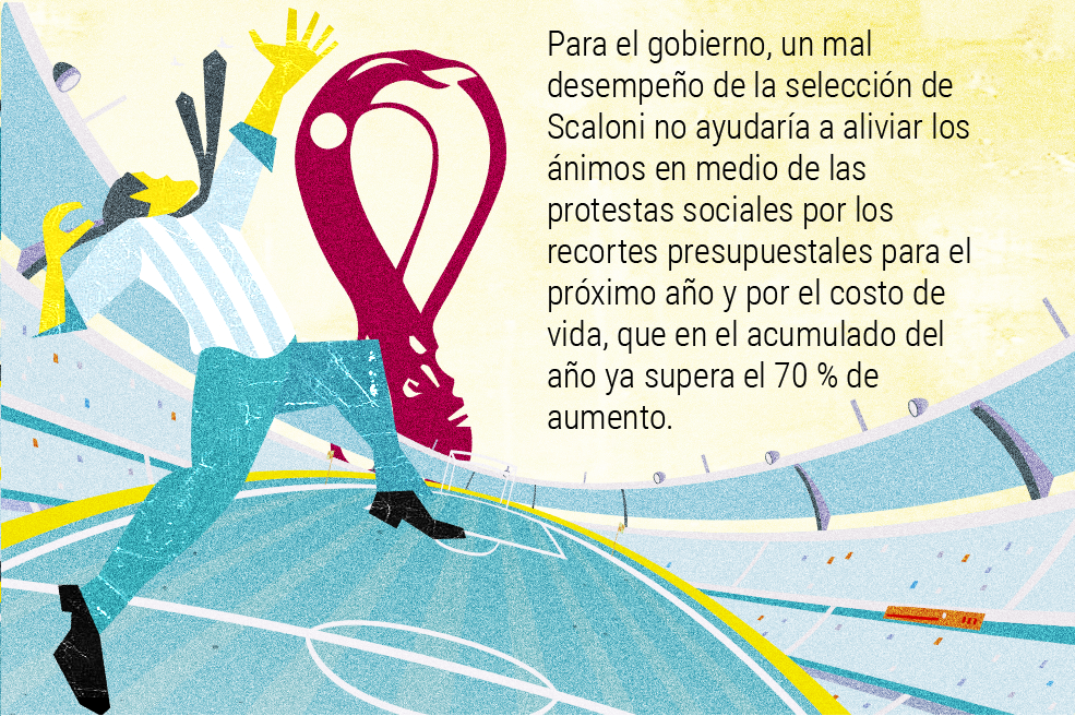 El mundo no es como lo pintan: ¿Argentina se juega más que un mundial?