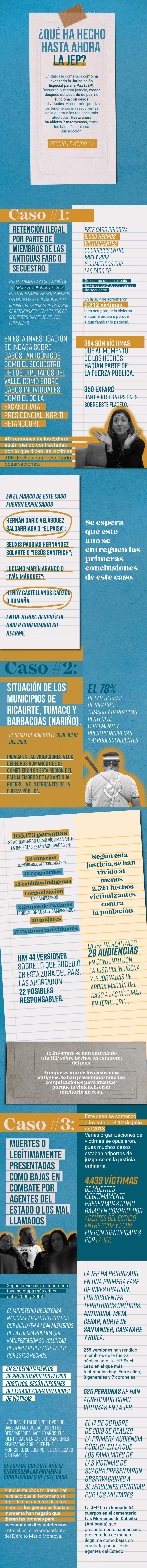 Infografía con datos sobre la gestión de la JEP.