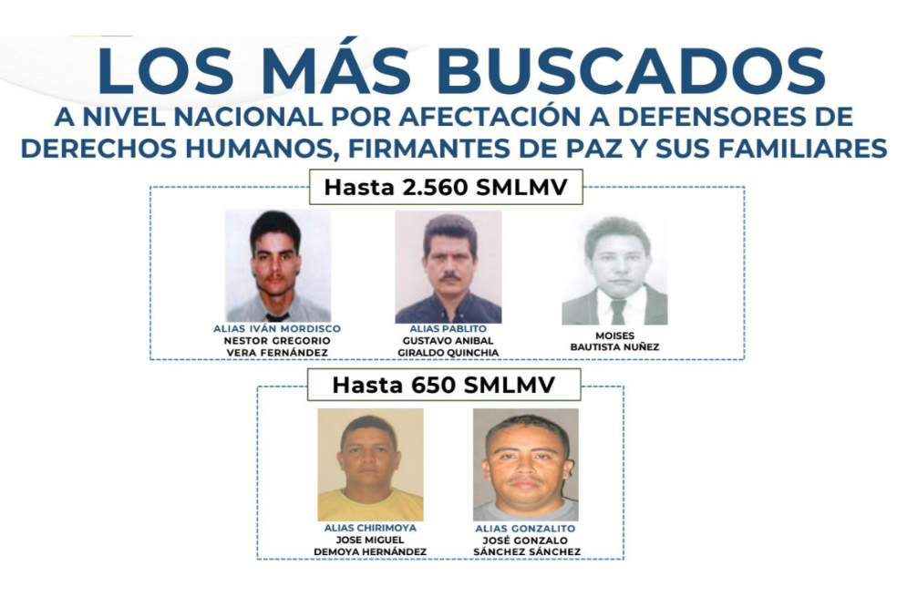 Operación Themis: Gobierno lanza cartel de los 78 jefes criminales más buscados