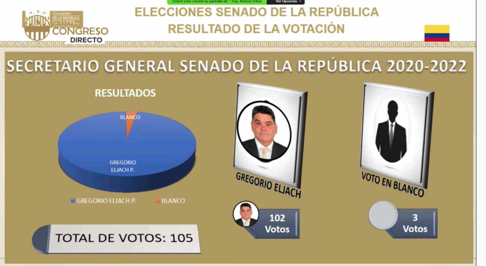 Gregorio Eljach es nuevamente secretario general del Senado.