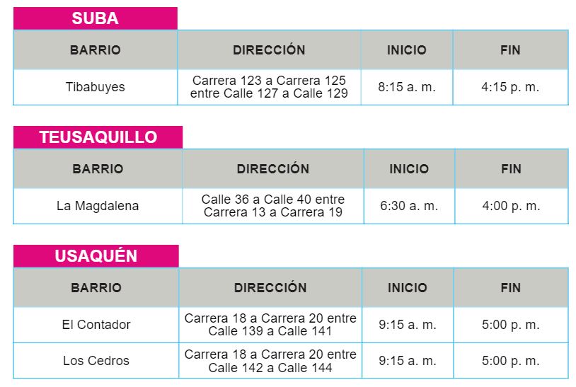 Corte de luz 26 de julio