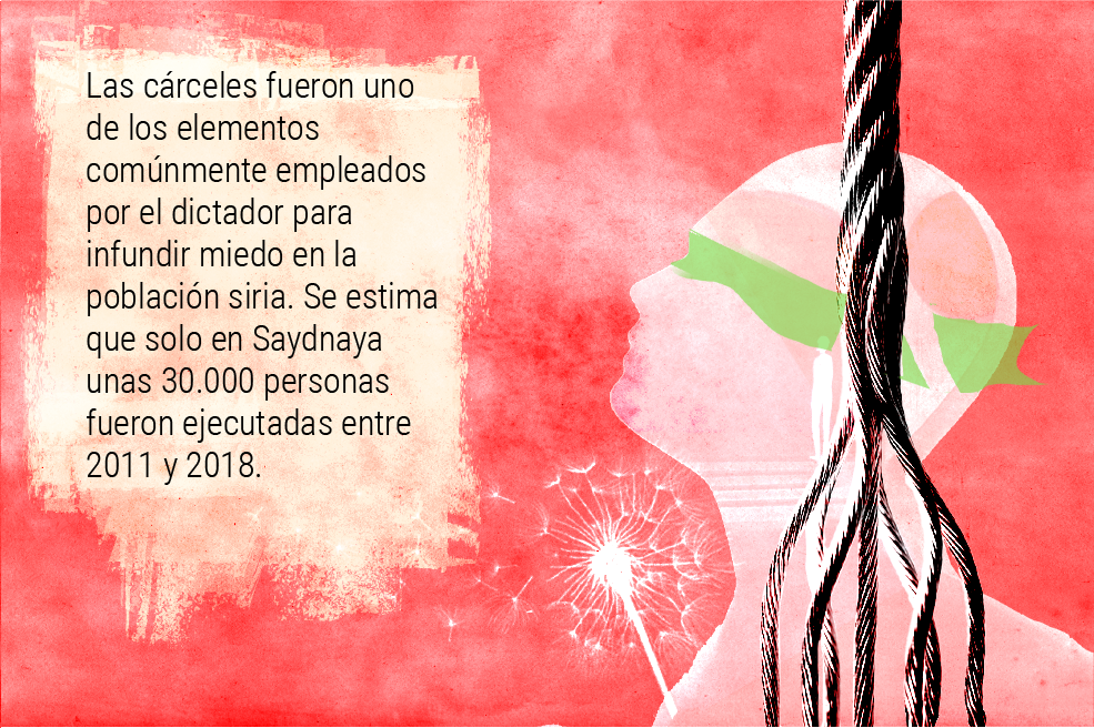 Saydnaya, el “matadero humano” y las cárceles del terror de Al Asad en Siria