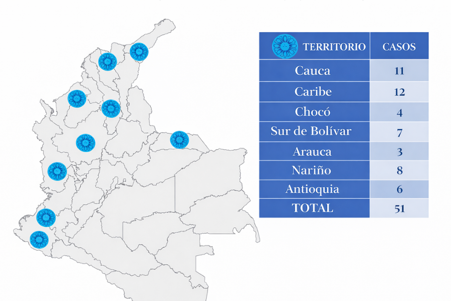 En Colombia, personas LGBTIQ+ siguen enfrentando amenazas, desplazamiento forzado y violencia sexual en zonas del conflicto armado.
