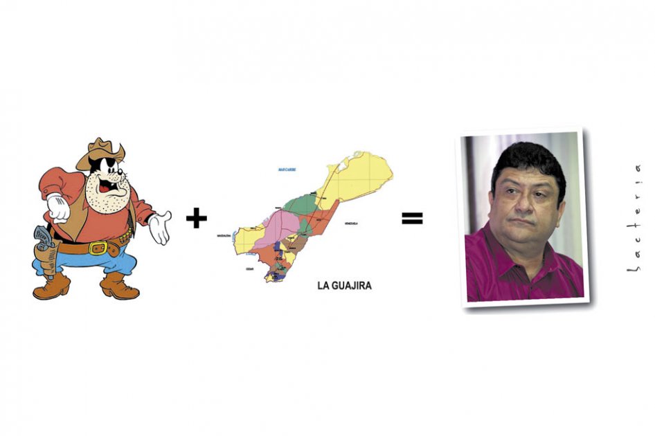 Suma