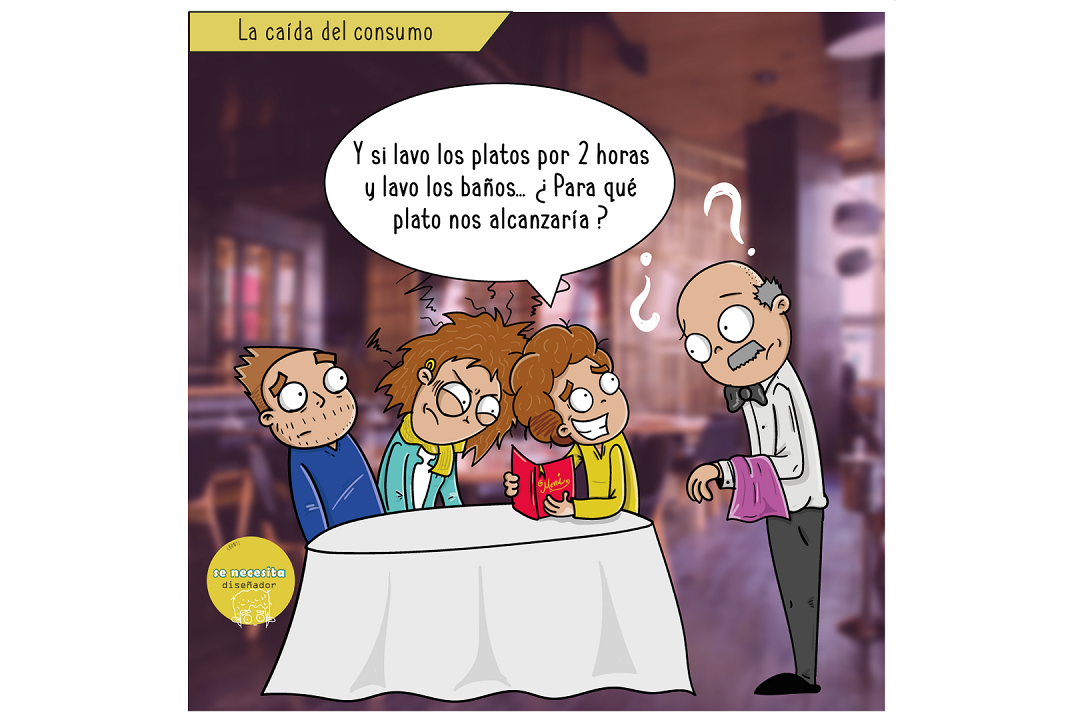 La caída del consumo
