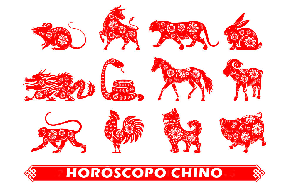 Predicción para la Rata, el Buey, el Tigre y el Conejo en el Horóscopo chino 2025