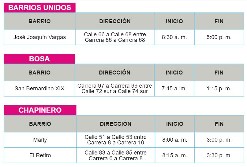 Corte de luz 26 de julio