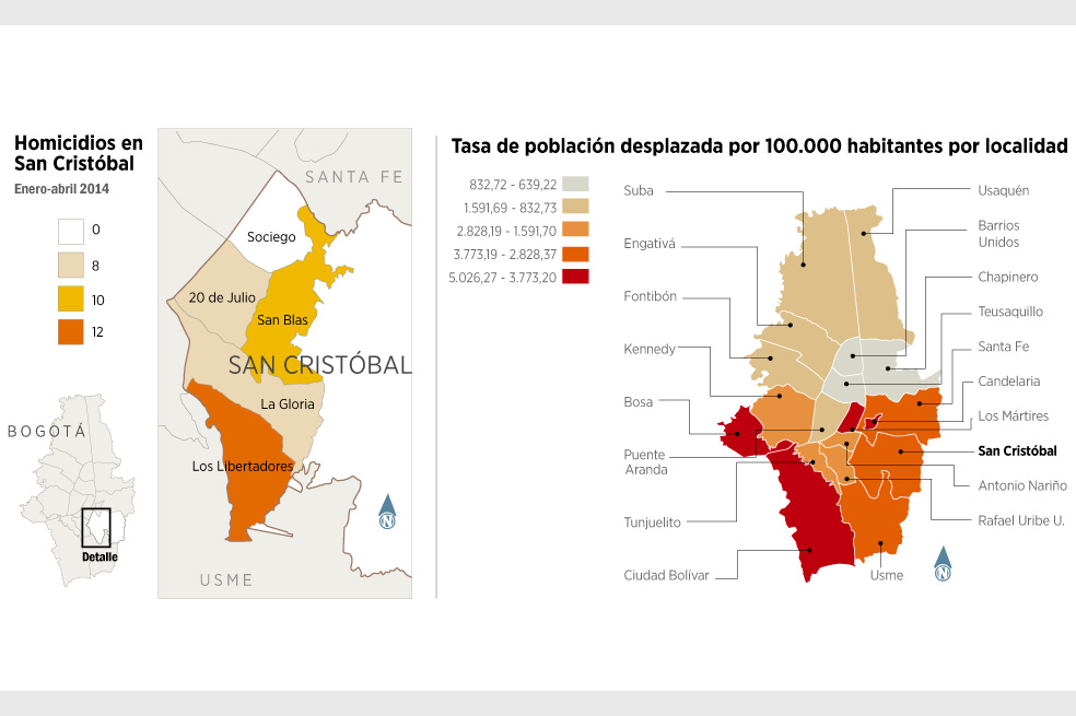 Epidemia de violencia en San Cristóbal