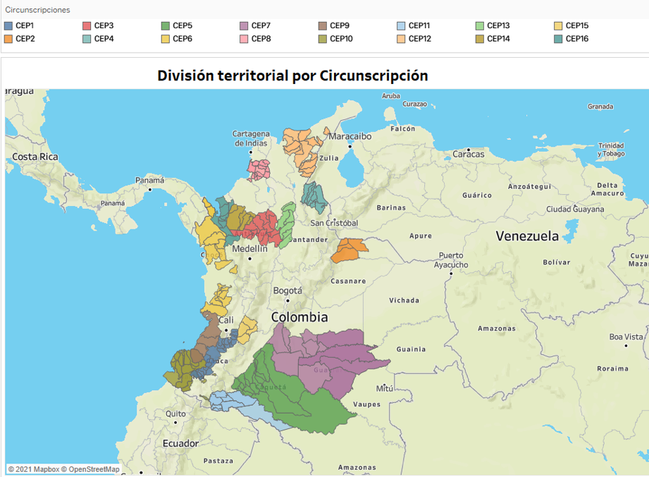 Gráfico Razón Pública