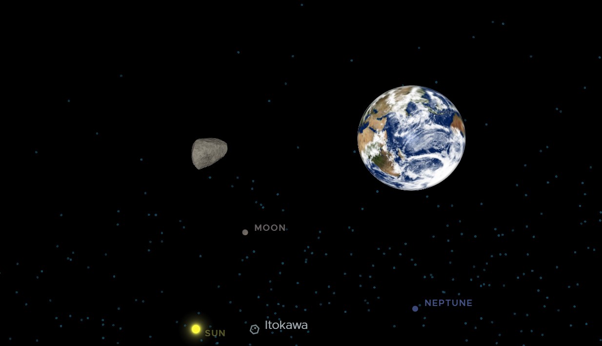 Científicos se preparan para estudiar al asteroide que más se acercará a la Tierra