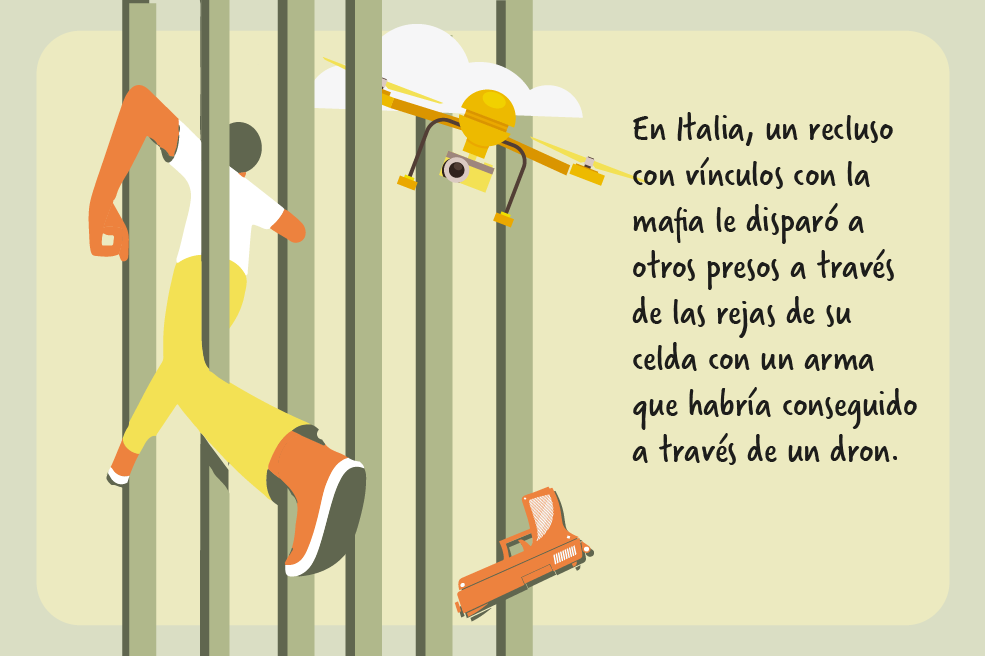 Drones, ¿los contrabandistas del siglo XXI?