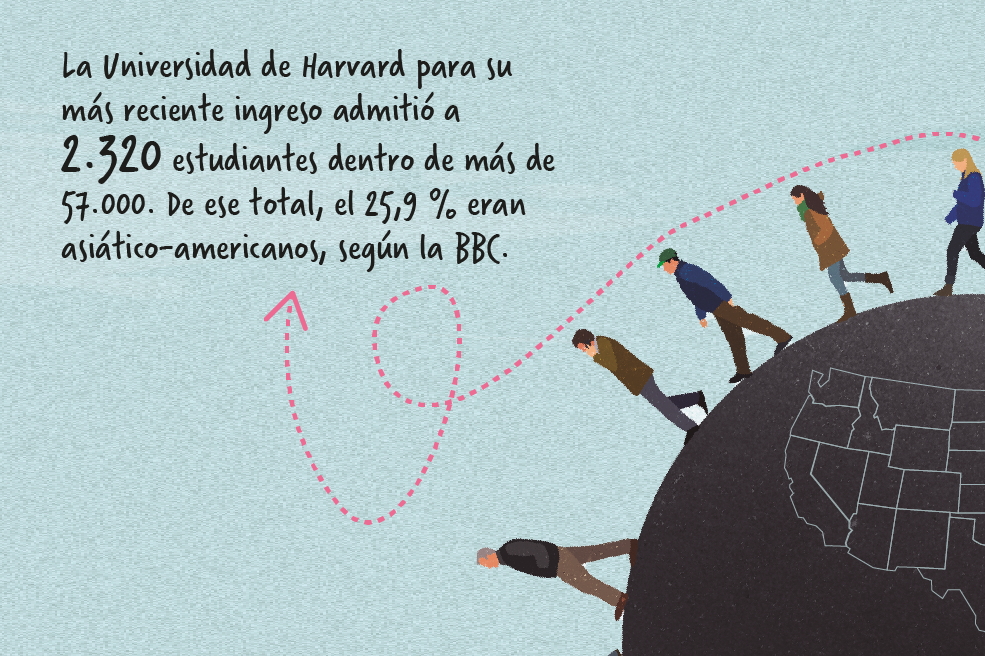 El mundo no es como lo pintan: ¿El fin de acciones contra el racismo en universidades?