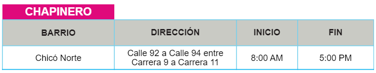 Cortes de Luz