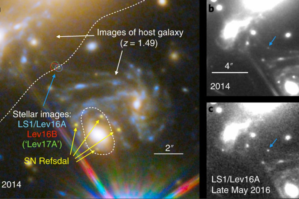 Ícaro, la estrella más lejana jamás observada