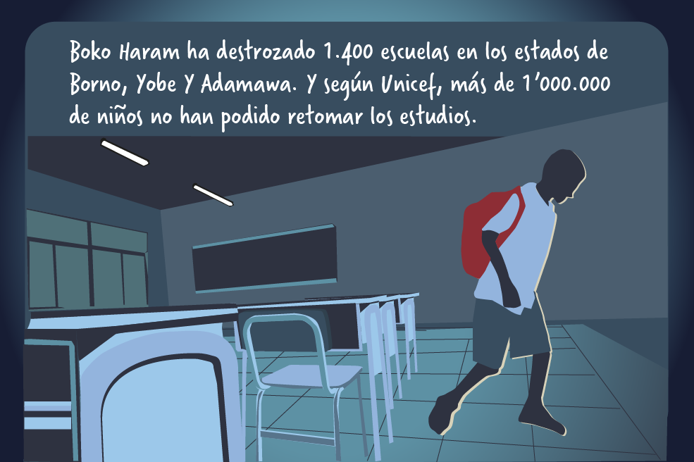 El mundo no es como lo pintan.