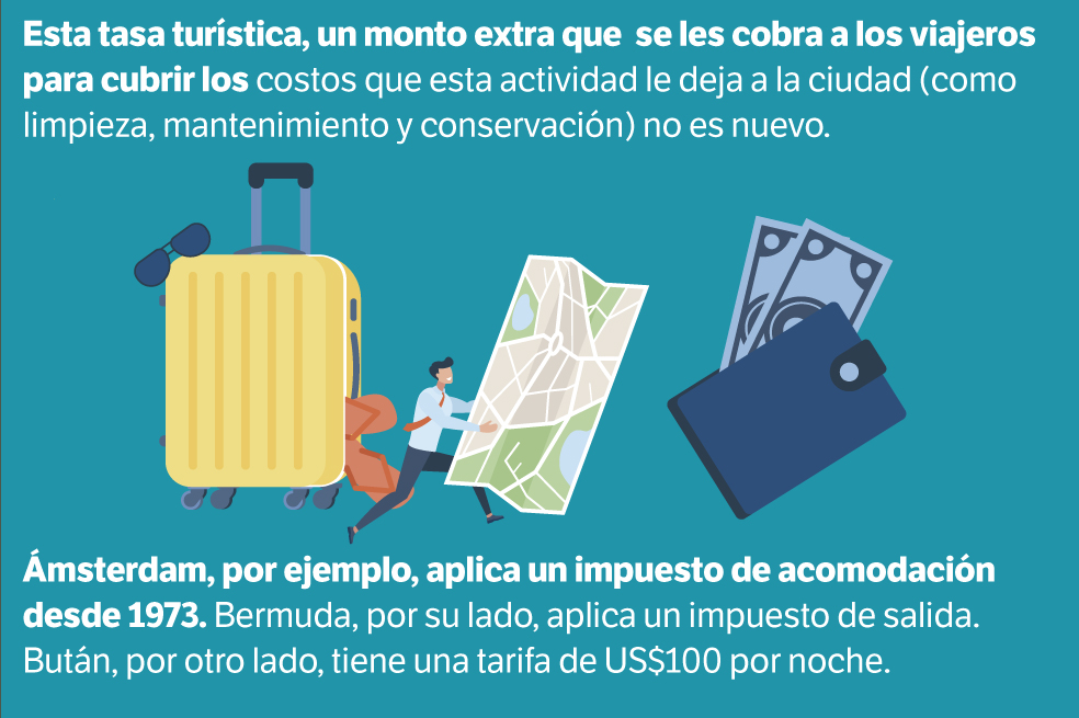 Concepto: César Andrés Vargas Nieto