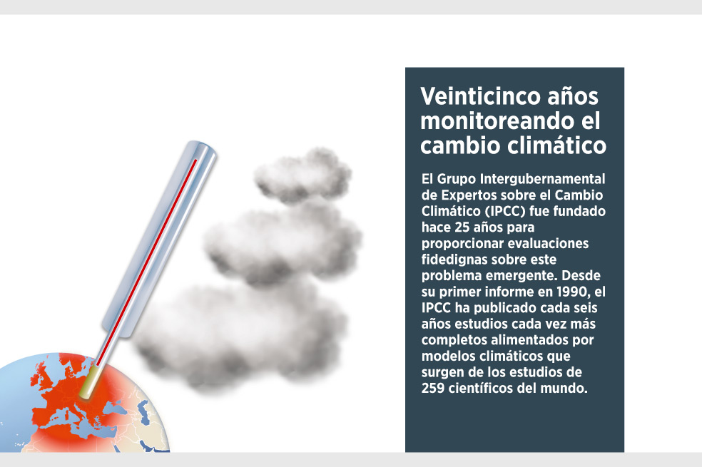 Fin a las dudas sobre cambio climático
