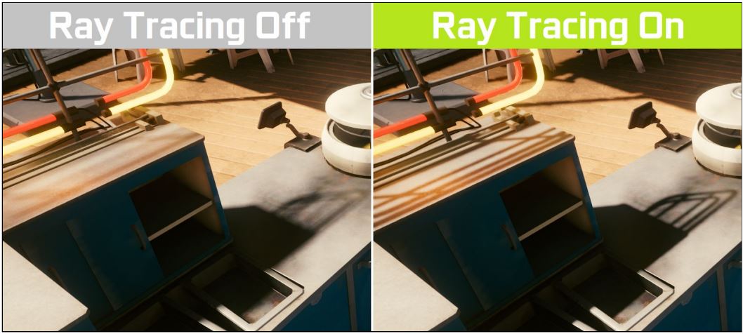 Con la opción Ray Tracing se logra evidenciar en detalle el comportamiento de las sombras en las gráficas del videojuego.