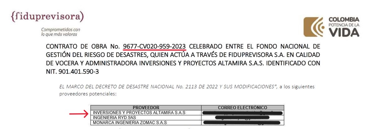 Conexiones caso Ciro Ramírez y Ungrd